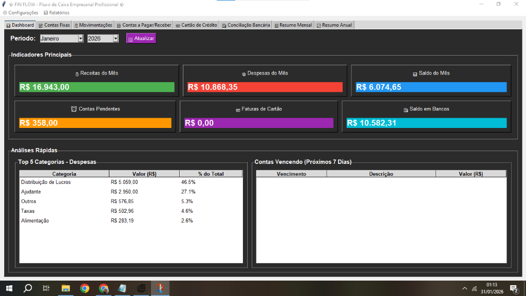 Dashboard do FIN FLOW Empresarial